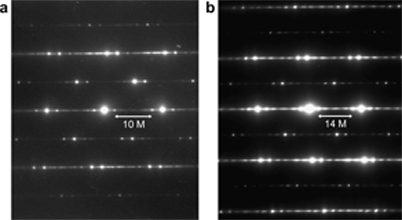 Fig 2. SAD patterns of martensite phases exhibiting (a) 10M and (b) 14M modulation.